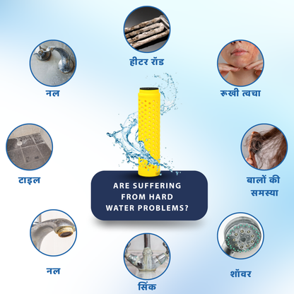 Mr.SoftTank Water Softener Bottle.