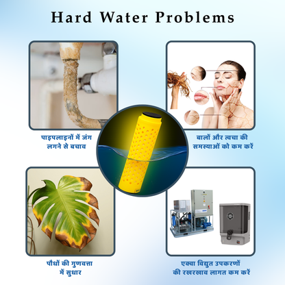 Mr.SoftTank Water Softener Bottle.