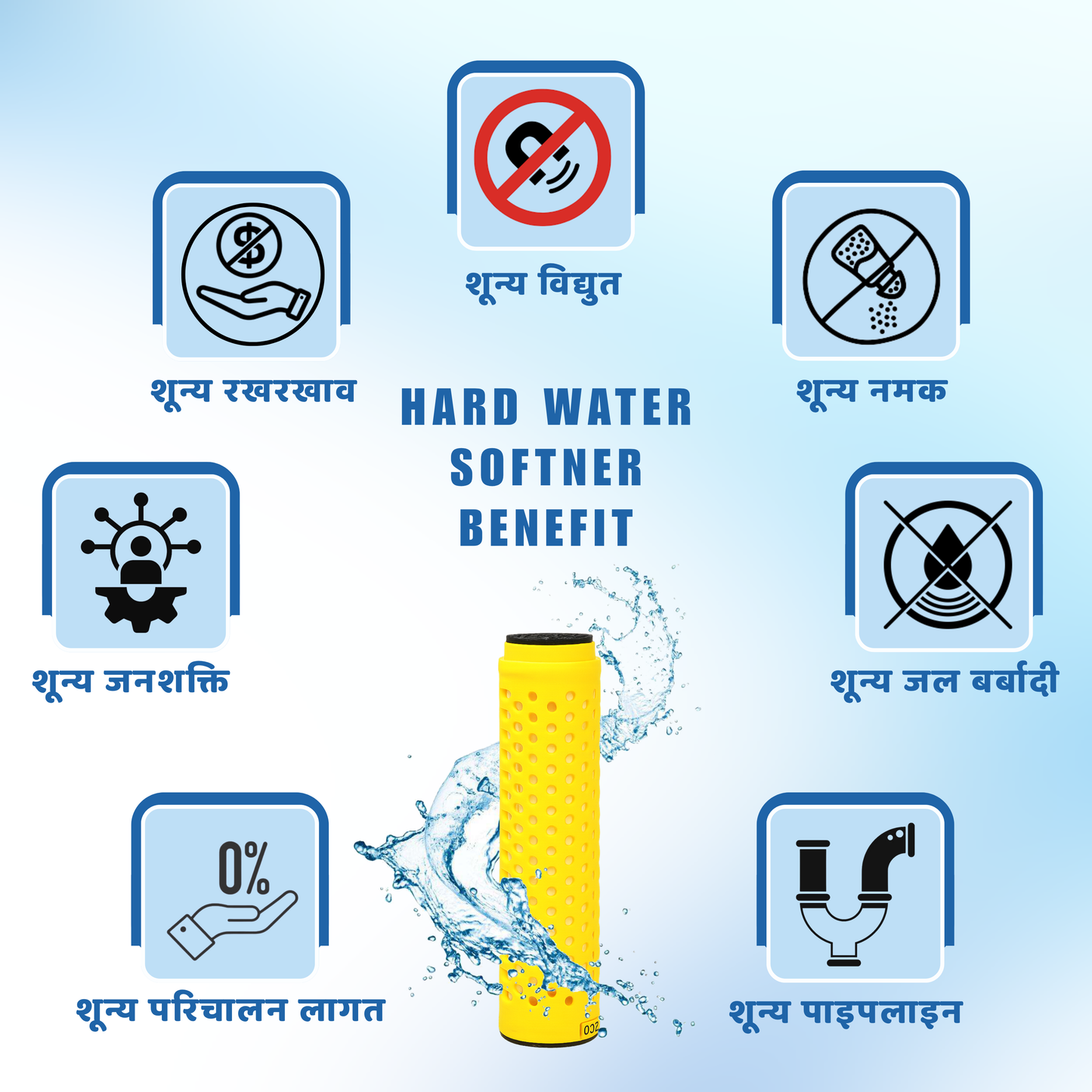 Mr.SoftTank Water Softener Bottle.