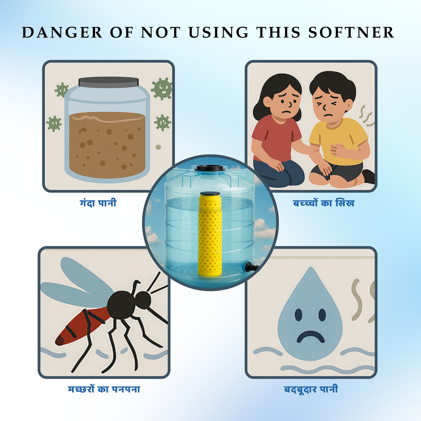 Mr.SoftTank Water Softener Bottle.